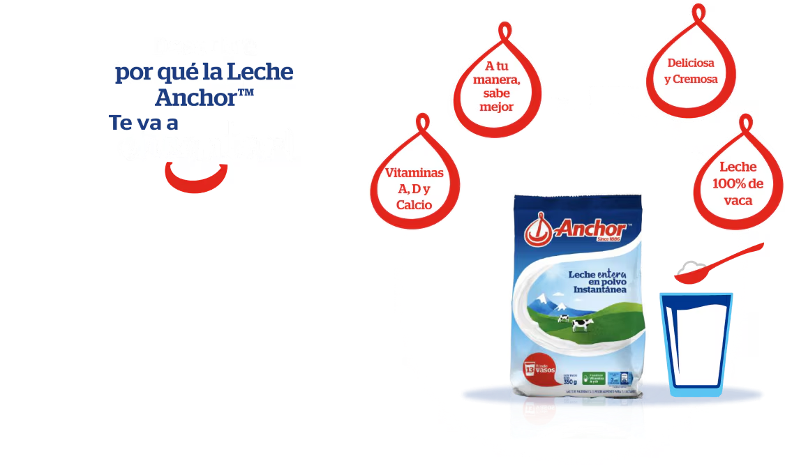 Beneficios de tomar leche en polvo NESTLÉ® Anchor