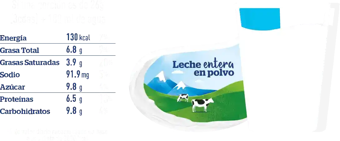 Tabla nutricional de la leche en polvo NESTLÉ® Anchor